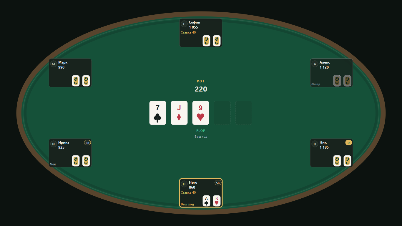 Покерный стол PokerCompanion с шестью игроками в классической зелёной теме